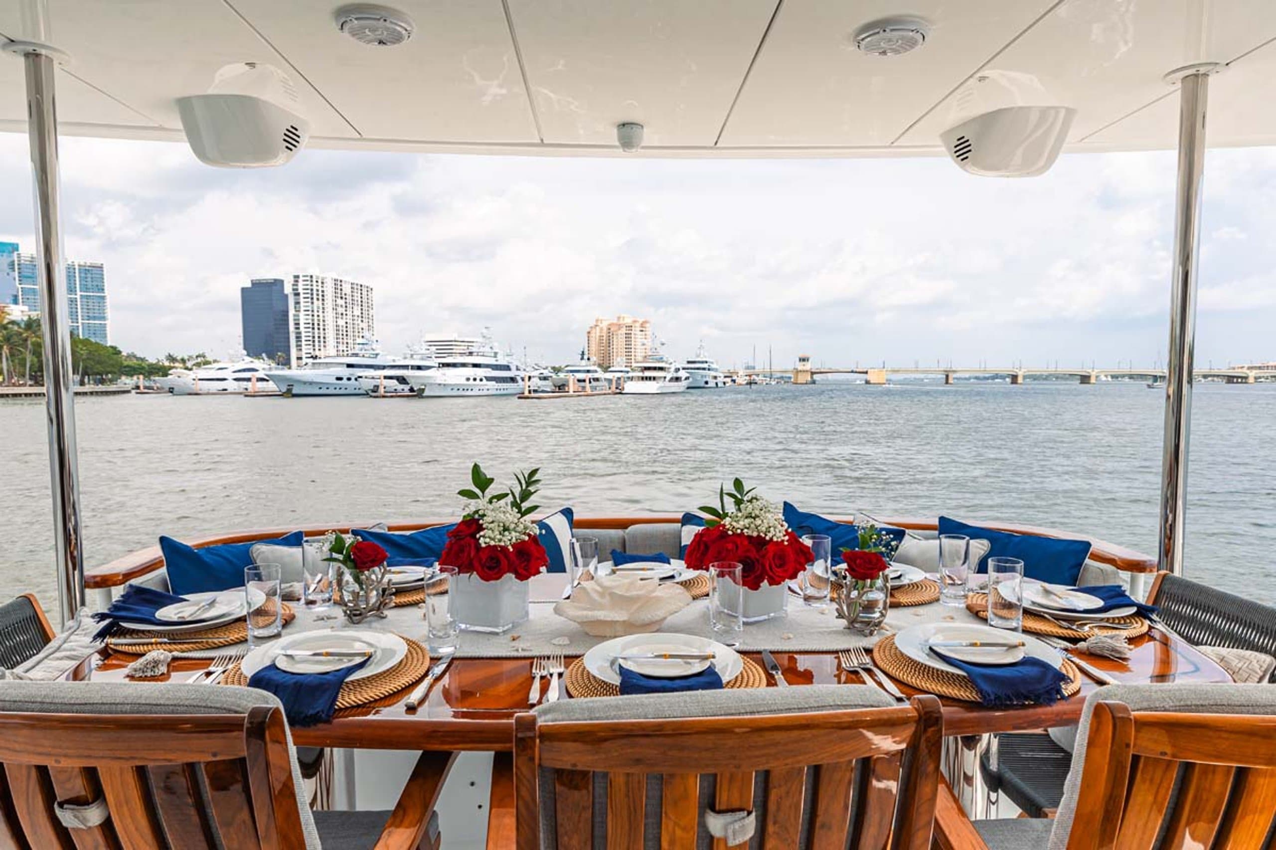 INDY | Drivas Yachts