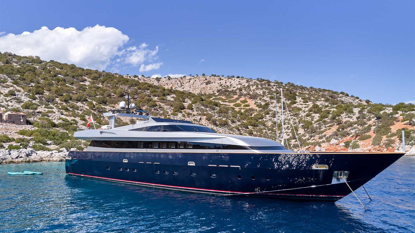 Motor yacht AMICI PER SEMPRE 33.4m